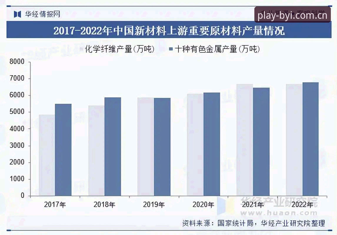 必一娱乐官方认证 揭秘必一体育平台官方认证:用户张伟的真实体验与行业趋势分析