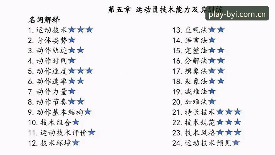 必一娱乐安全吗iOS版 必一体育平台iOS版安全使用完整指南——从下载到认证的全流程解析
