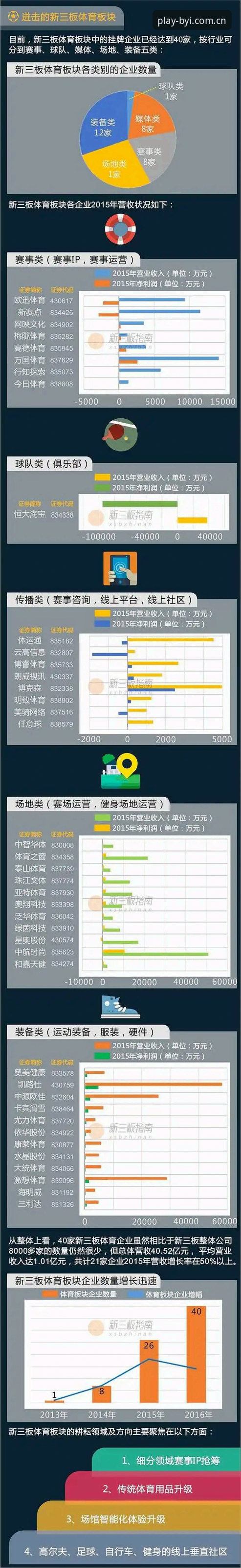 必一体育平台安卓版下载与使用完整指南：从安装到数据调优