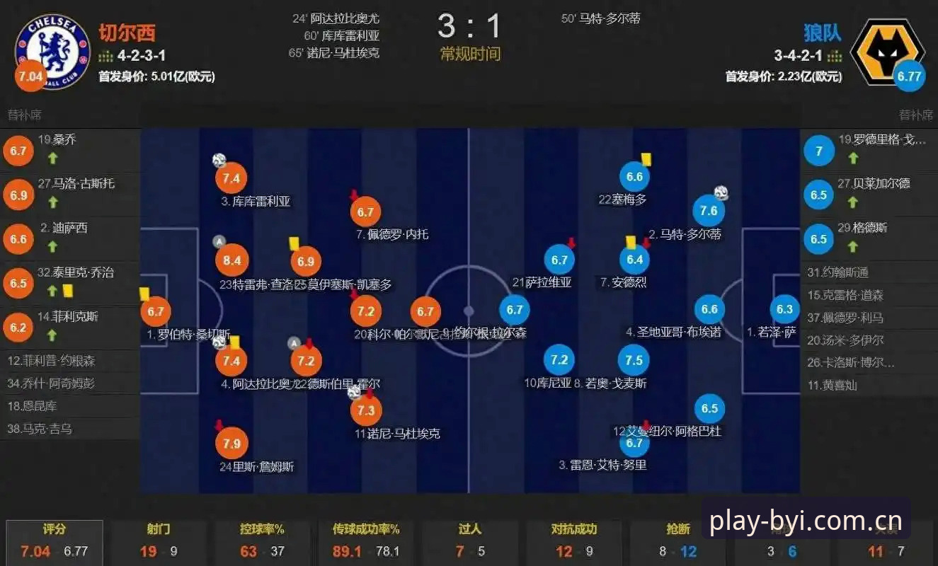 必一娱乐更新内容 足协禁足名单vs必一体育平台观赛体验:中国足球重塑之路的深度对比